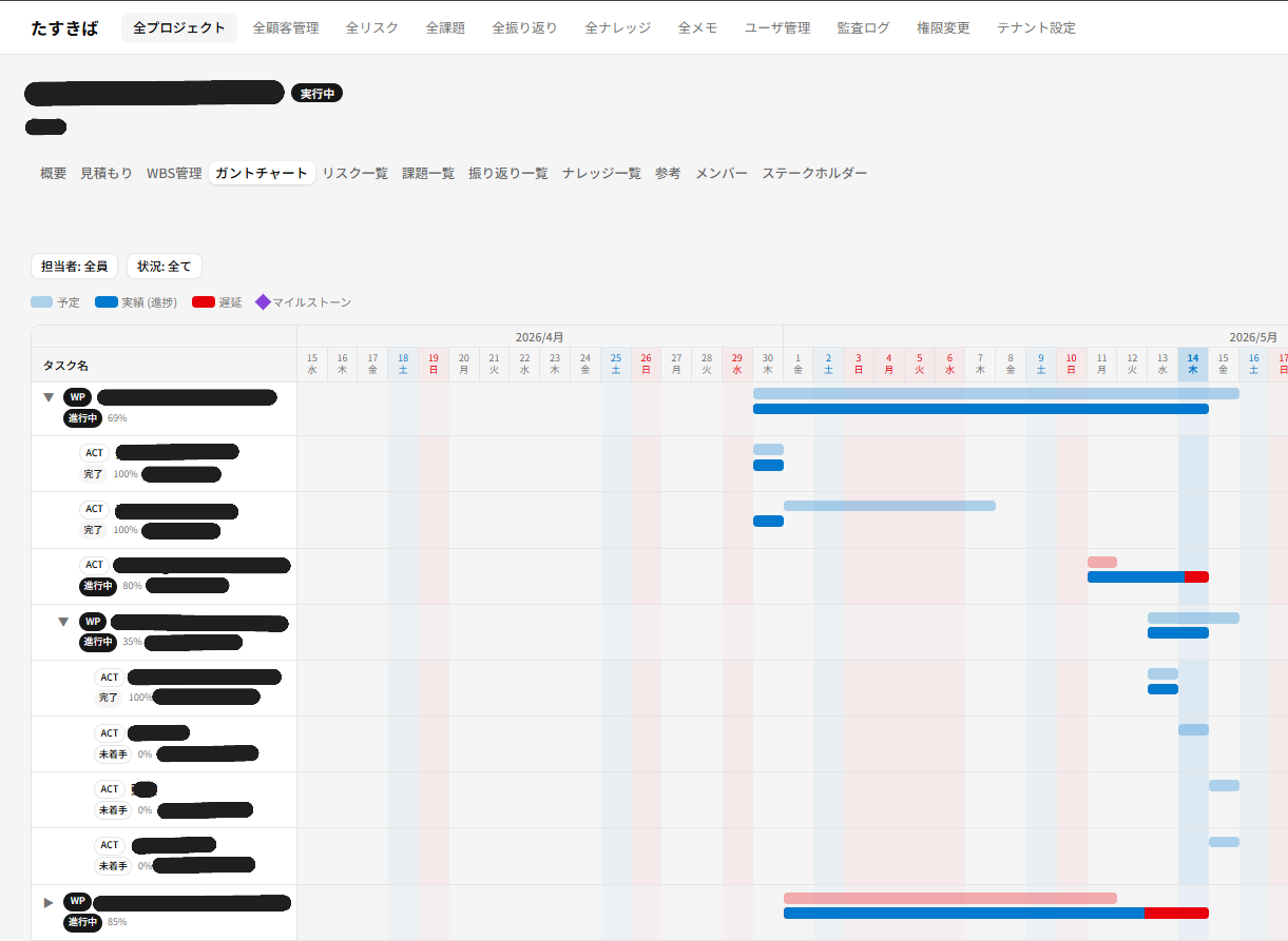 たすきば ガントチャート画面 — タスクの予定と実績を時系列で可視化